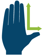 Work glove sizing guide step 1