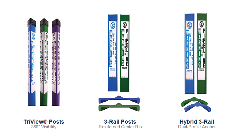 Marking Post Sale — 3-Product Lineup